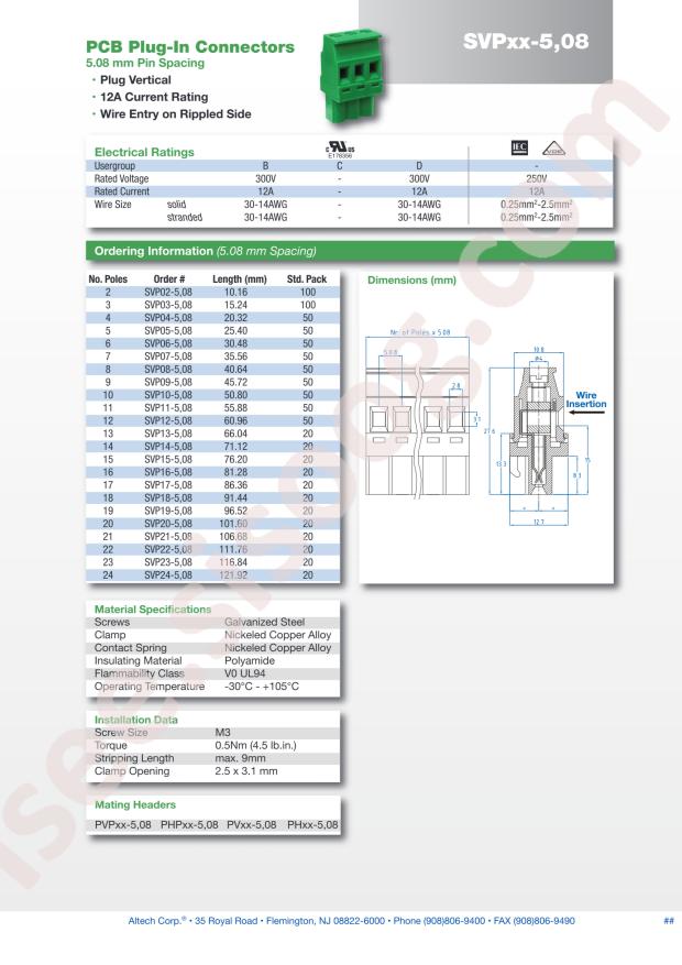 Altech SVP15-5,08