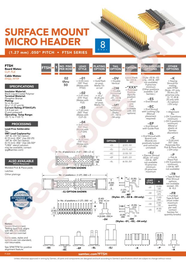 Samtec FTSH-125-01-FM-DV-EJ