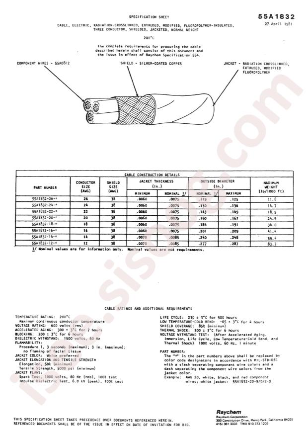 TE Connectivity 55A1832-20-23/26/29-2