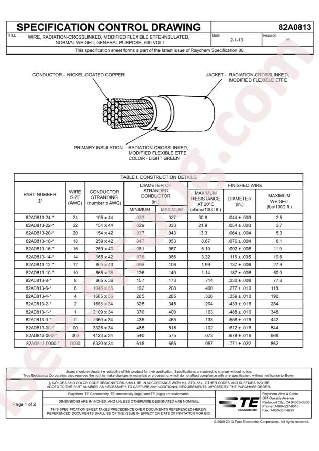 TE Connectivity 82A0813-0-9-F871