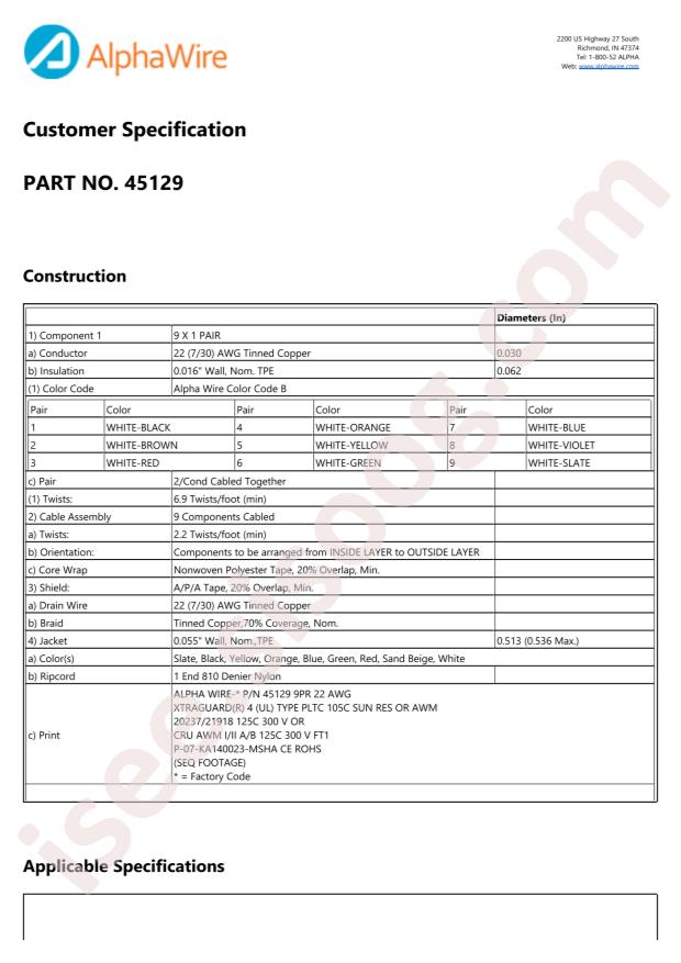 Alpha Wire 45129 SL199