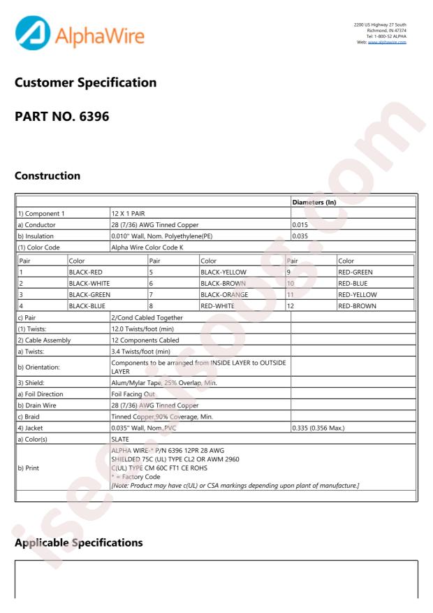 Alpha Wire 6396 SL002