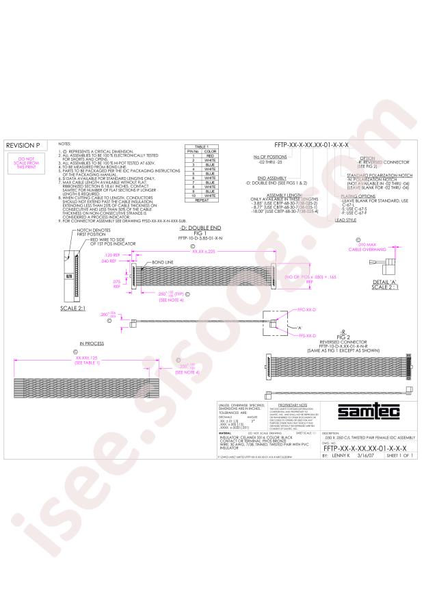 Samtec FFTP-25-D-03.85-01-S-N