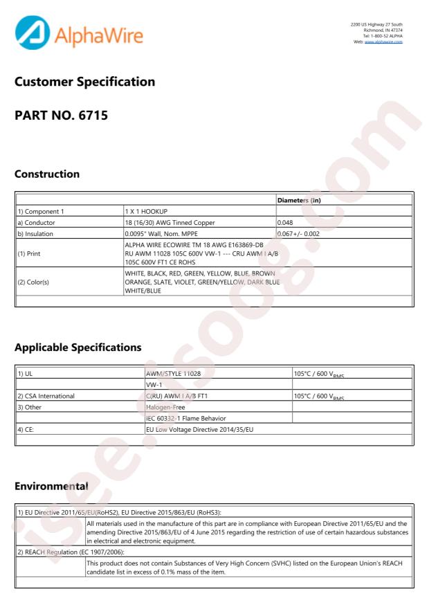 Alpha Wire 6715 OR013