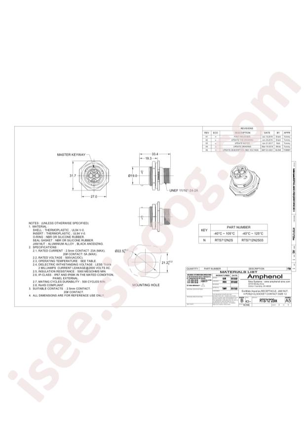 Amphenol RTS712N2S03