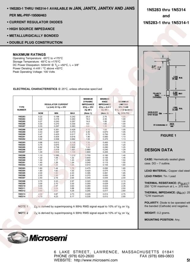 MICROCHIP 1N5289
