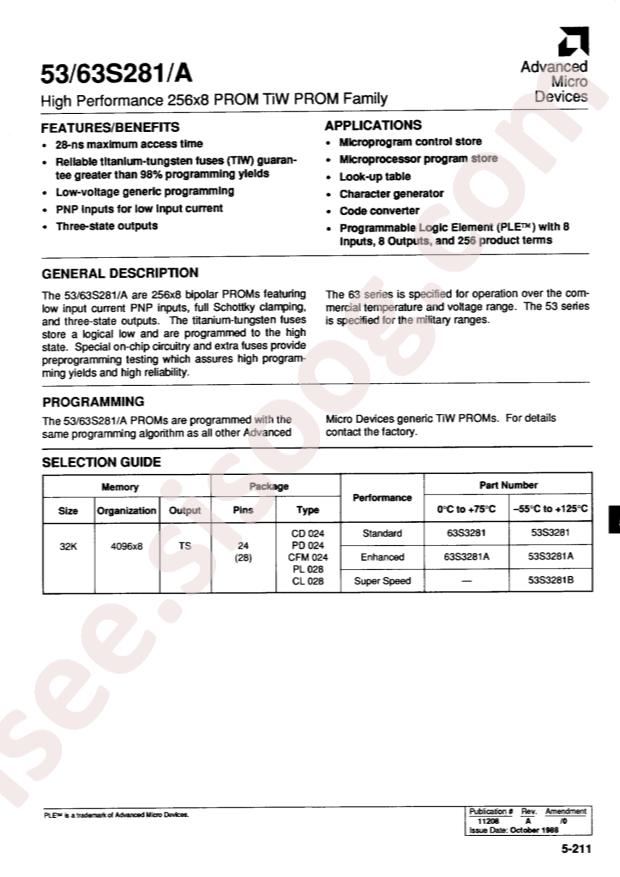 AMD 63S281ANL