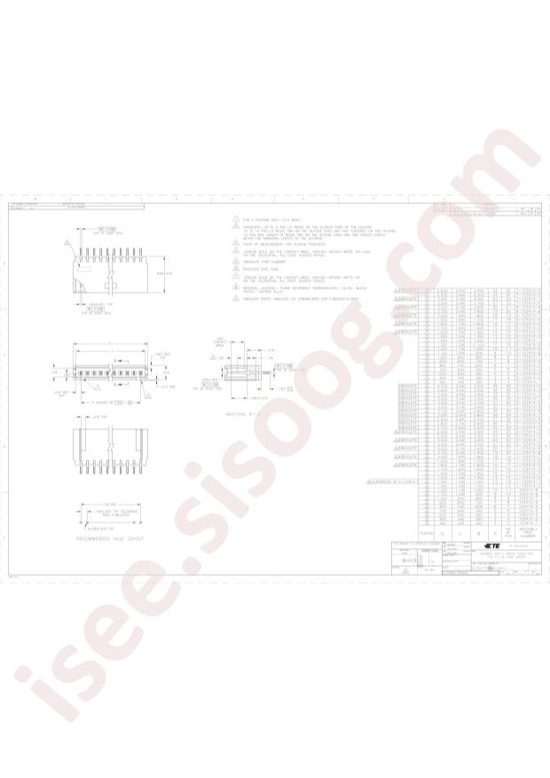 TE Connectivity 7-103414-0