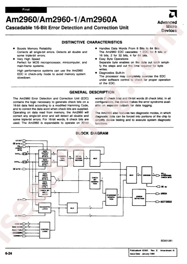 AMD AM2960ADC