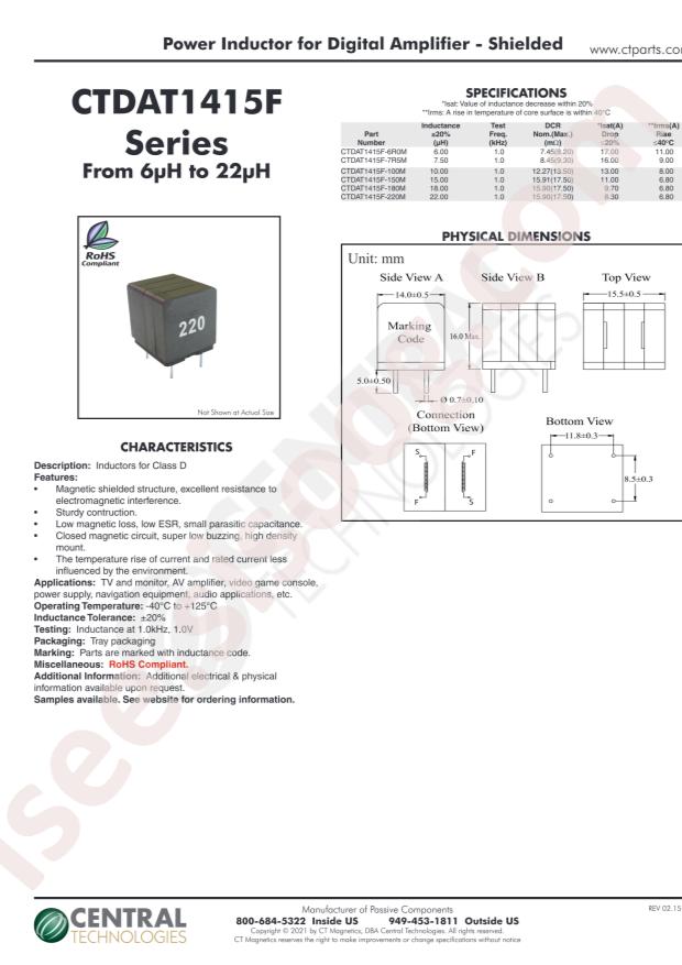 Central Technologies CTDAT1415F-220M