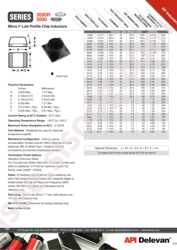 API Delevan 3090R-272K