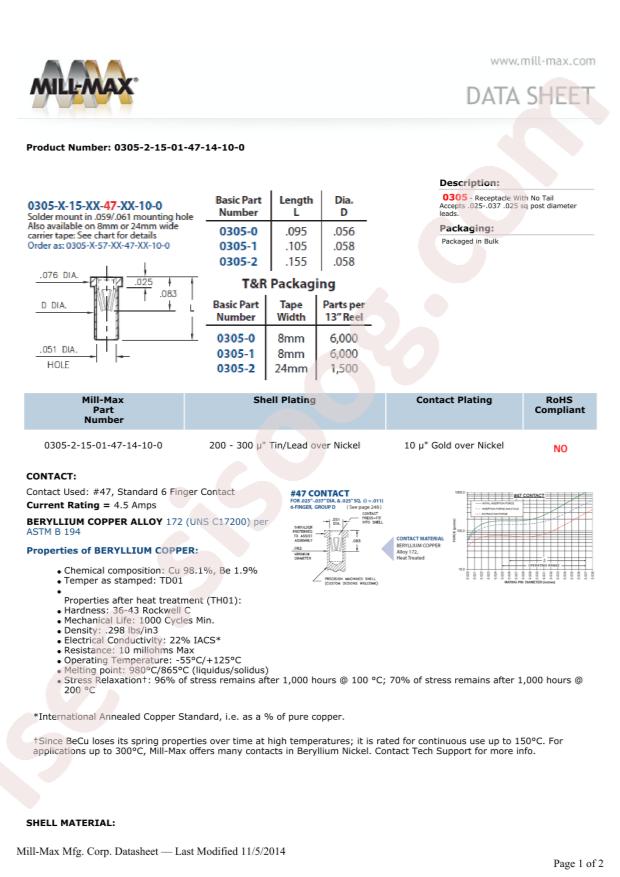 Mill-Max Mfg. Corp. 0305-2-15-01-47-14-10-0