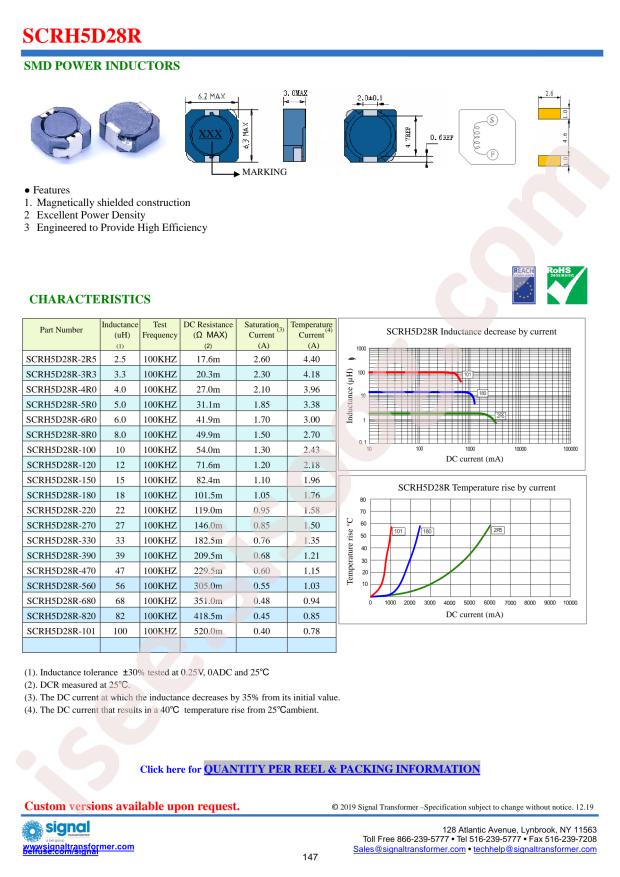Bel Fuse SCRH5D28R-220