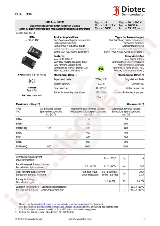 DIOTEC ER1D