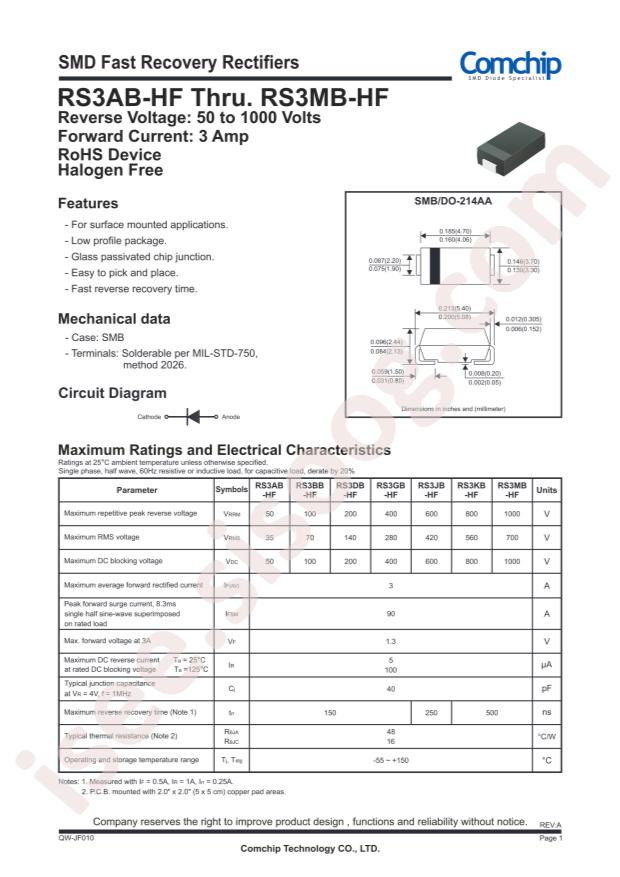 Comchip RS3AB-HF