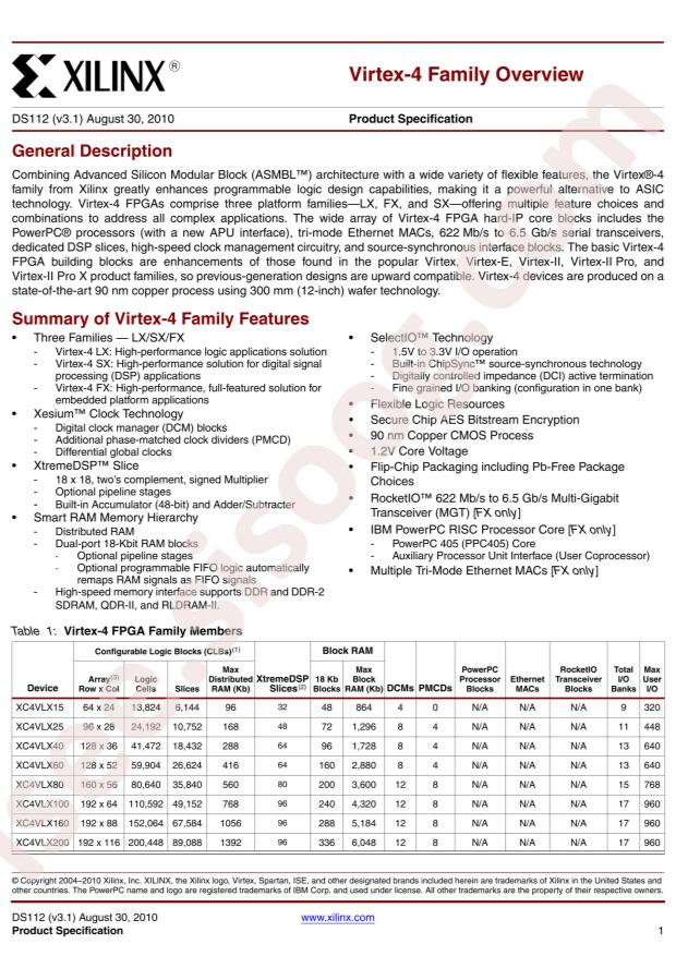 AMD XC4VSX25-11FF668C
