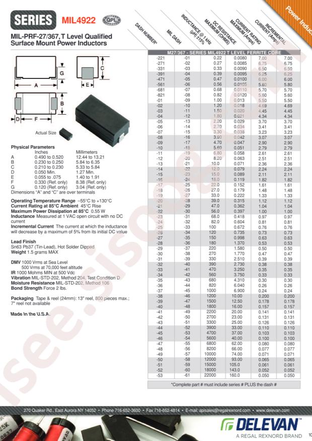 API Delevan MIL4922-06L