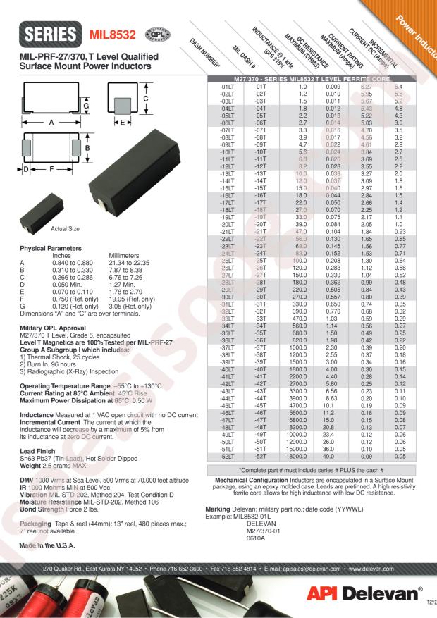 API Delevan MIL8532-52L