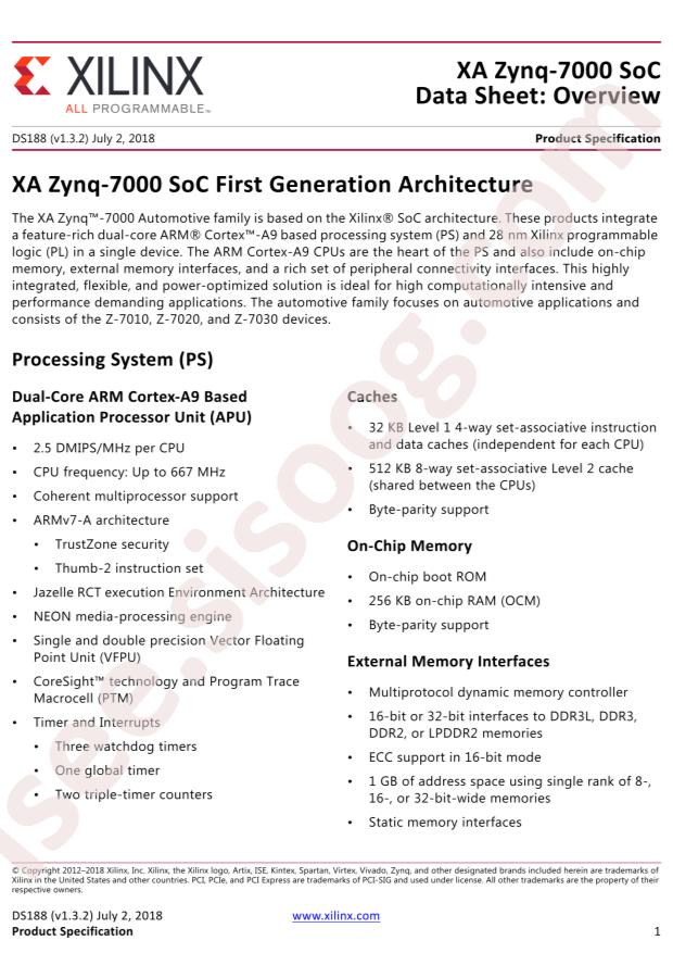 AMD/XILINX XA7Z010-1CLG400I