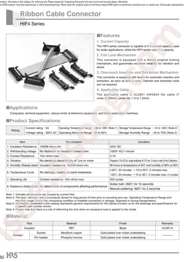 HRS HIF4-40D-3.18R