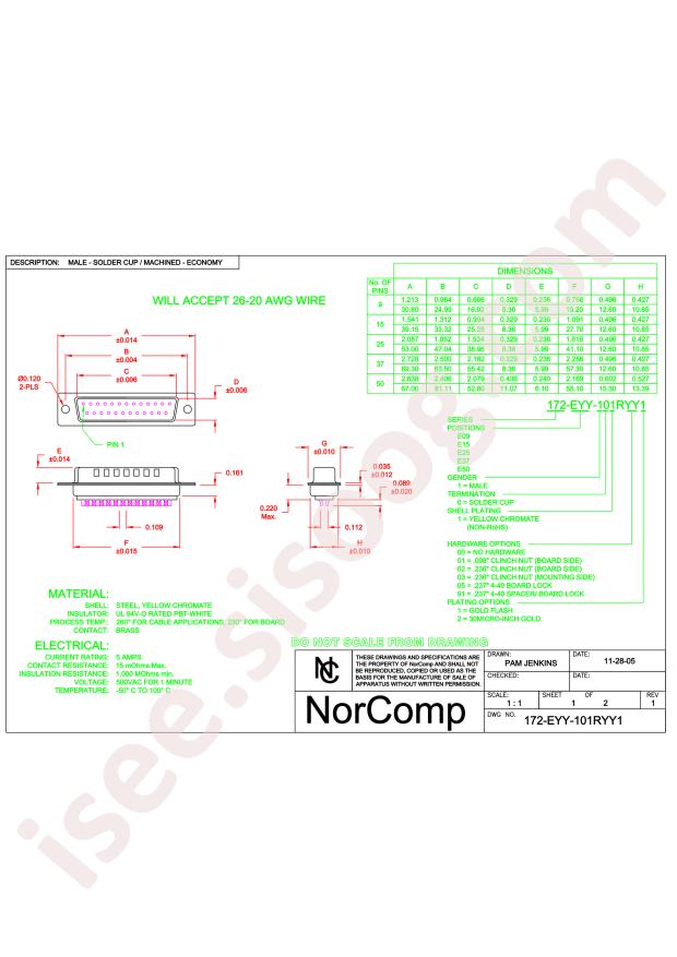 NorComp 172-E25-101R021