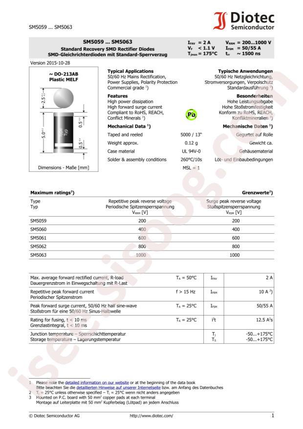DIOTEC SM5061