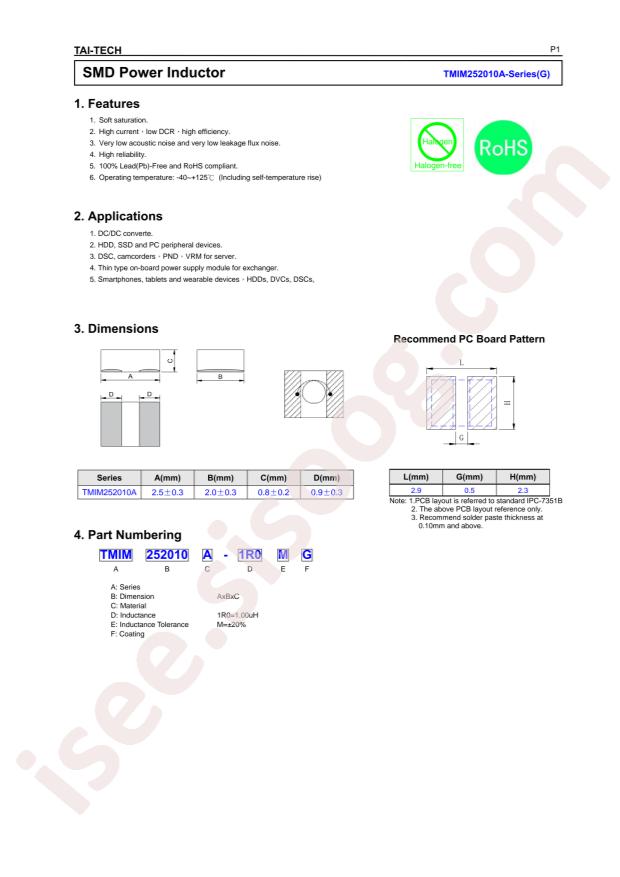 TAI-TECH TMIM 252010A-2R2MG