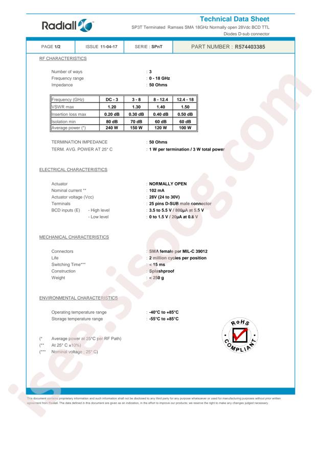 Radiall R574403385