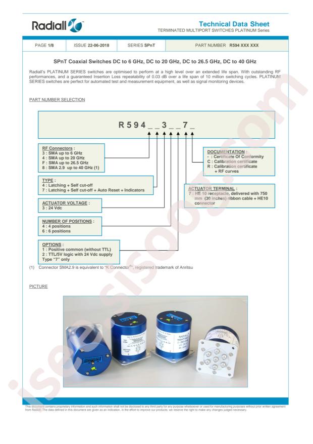 Radiall R594F73617C