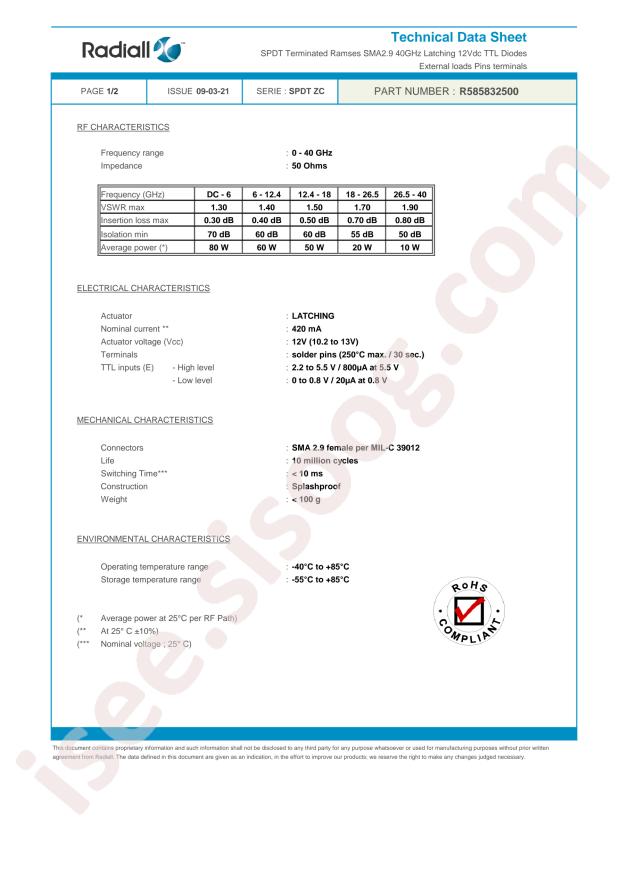Radiall R585832500