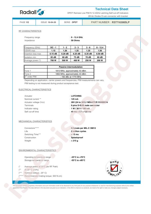 Radiall R577163005LP