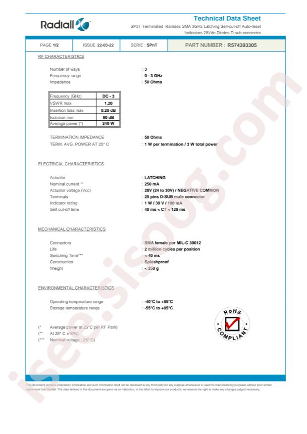 Radiall R574393305
