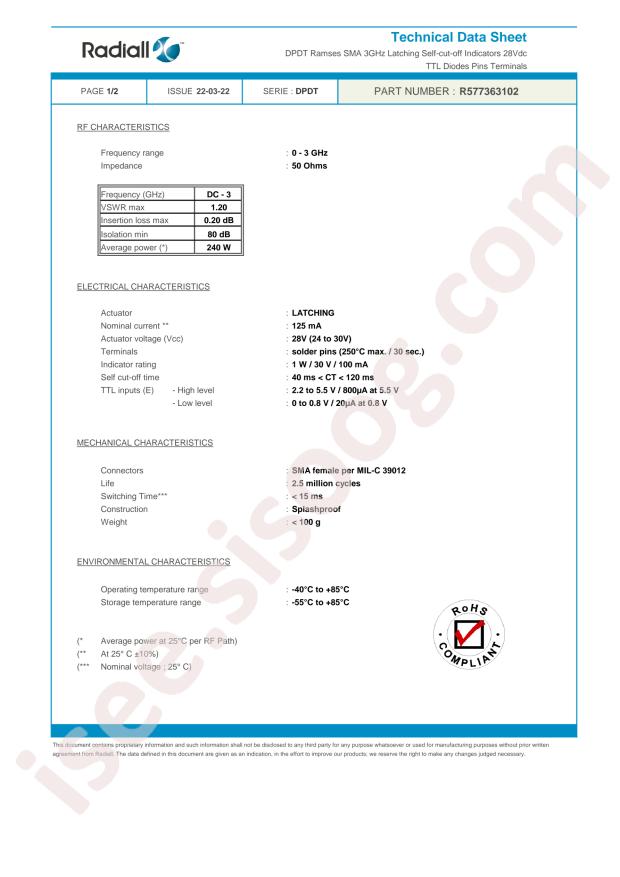 Radiall R577363102