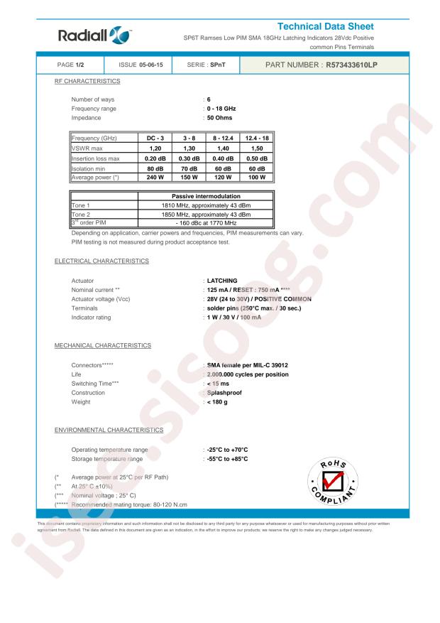 Radiall R573433610LP