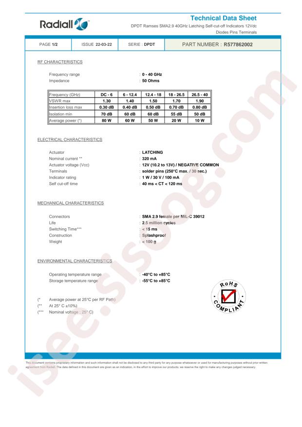 Radiall R577862002