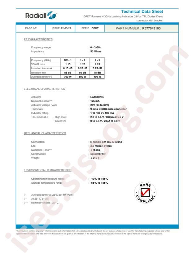 Radiall R577043105