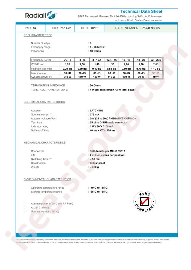 Radiall R574F93805
