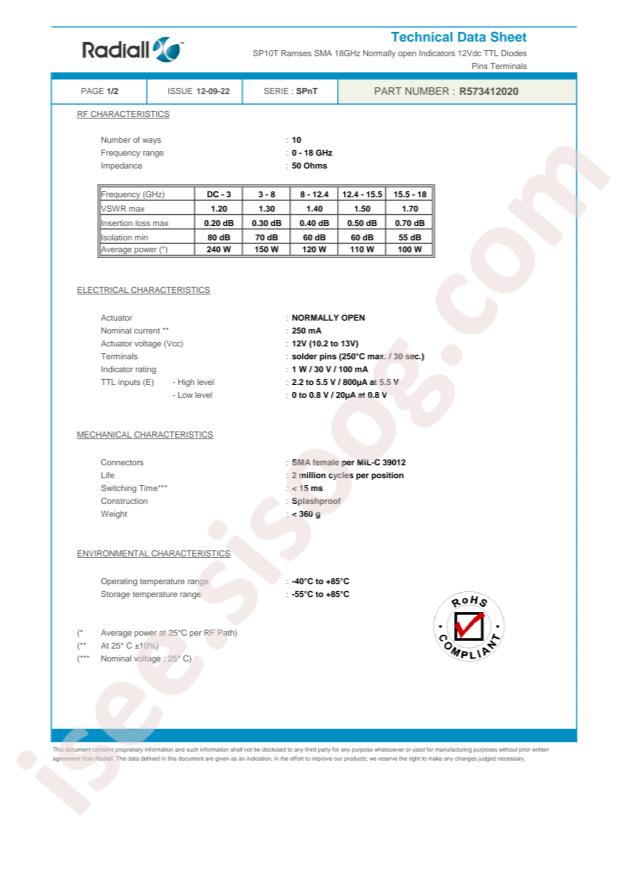 Radiall R573412020