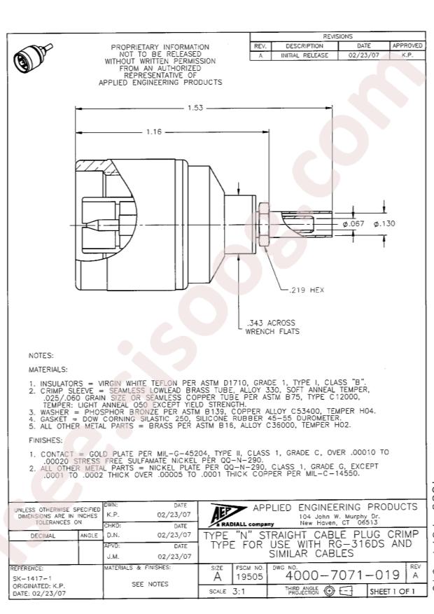 Radiall R574402330