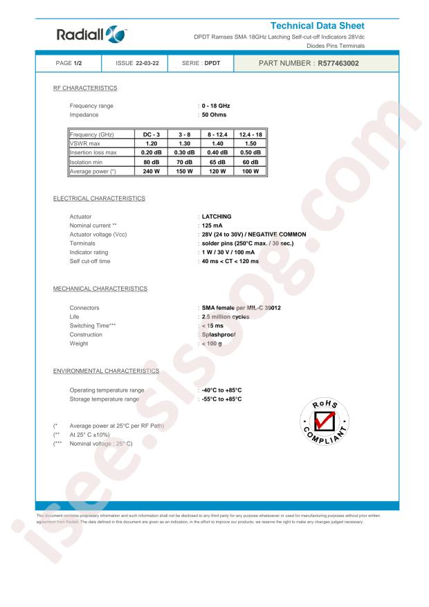 Radiall R577463002