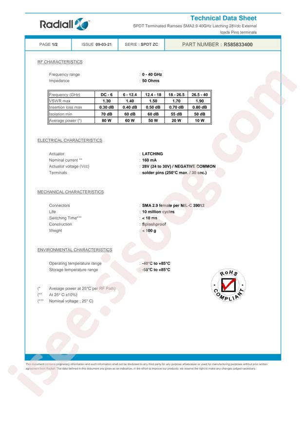 Radiall R585833400