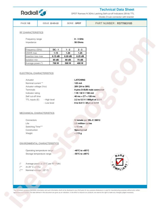 Radiall R577063105