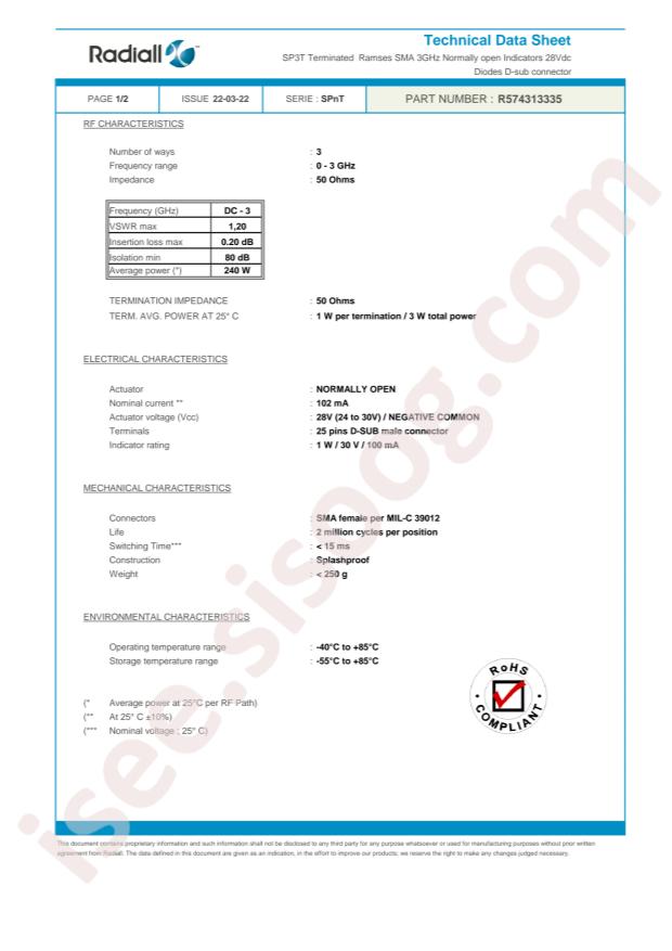 Radiall R574313335