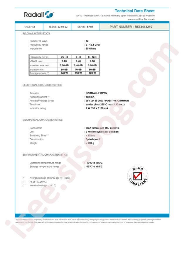 Radiall R573413210