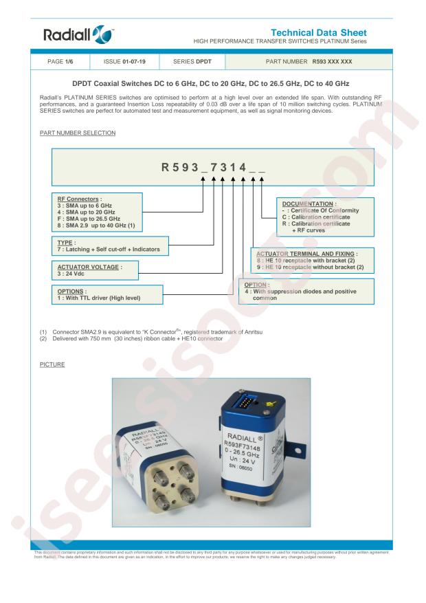 Radiall R593373148