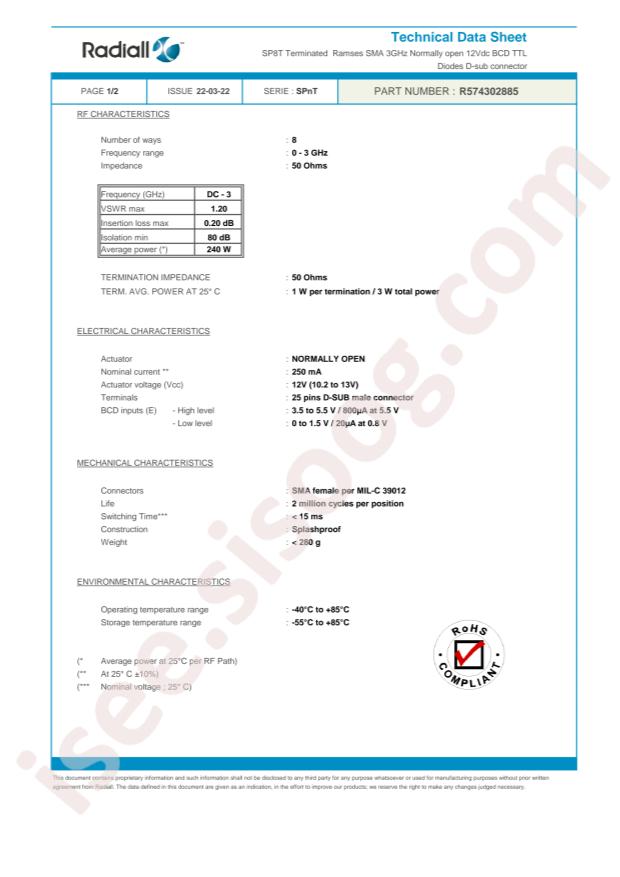 Radiall R574302885