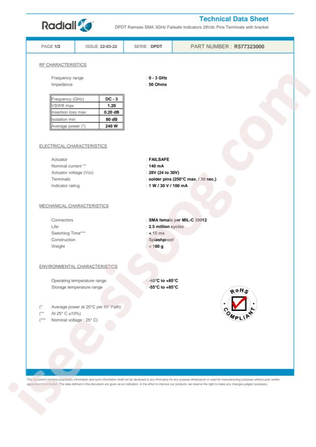 Radiall R577323000