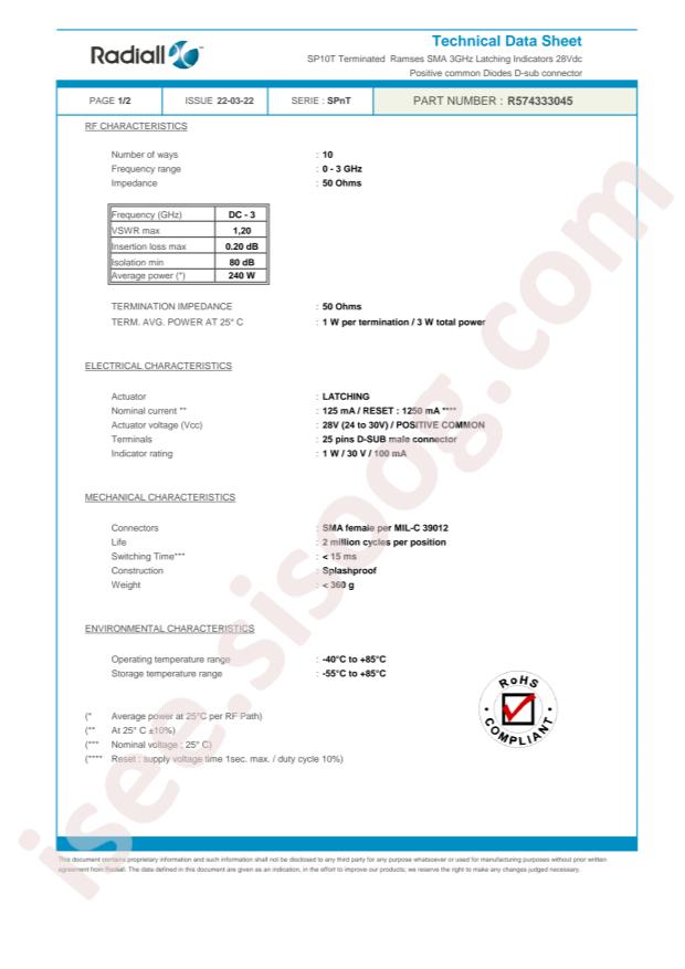 Radiall R574333045