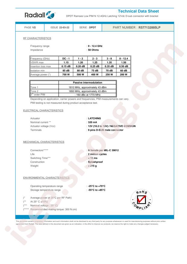 Radiall R577132005LP
