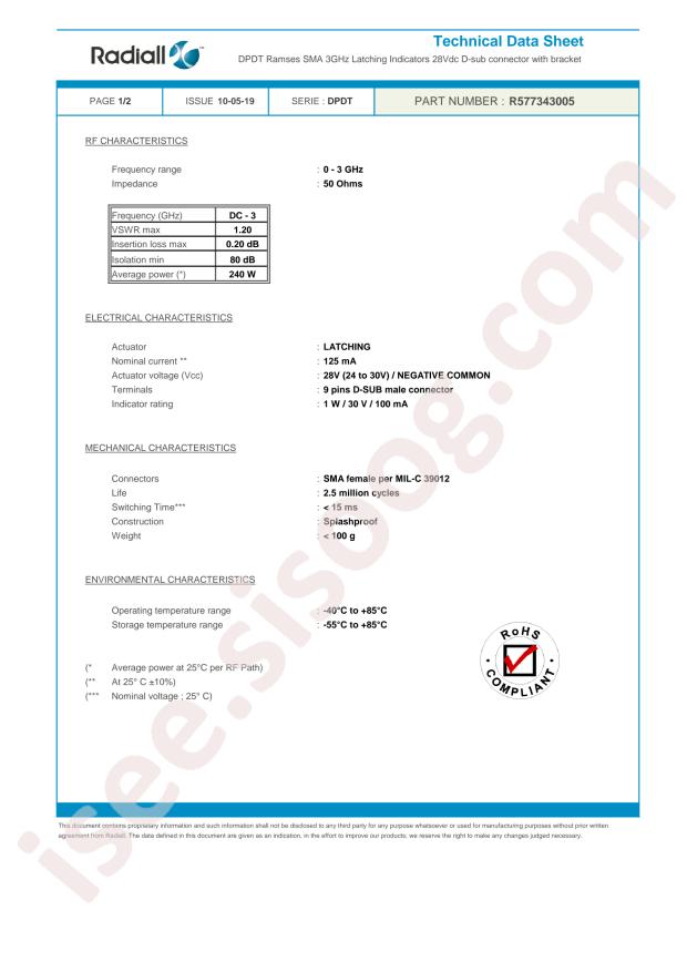 Radiall R577343005